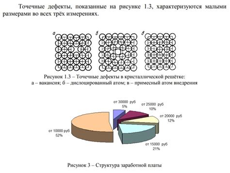 Использование картинок, фото и иллюстраций