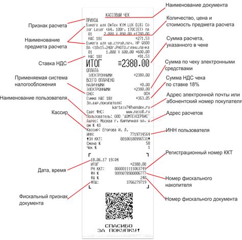 Использование кассового чека для получения почты