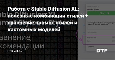 Использование кастомных артов и эмоций: глубокий взгляд в стиль гачимучи