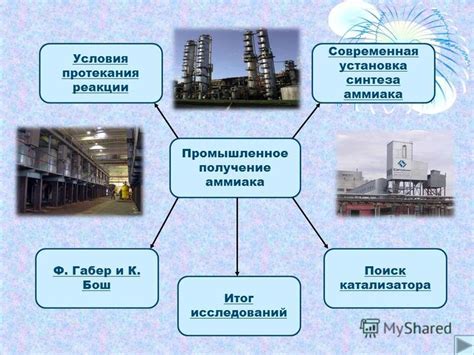 Использование катализаторов для достижения равновесия