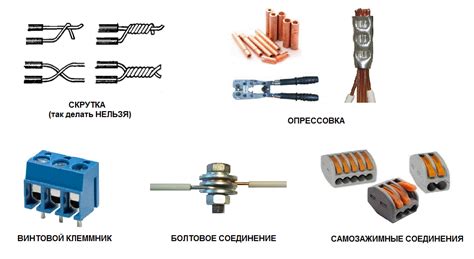 Использование клеммных соединителей