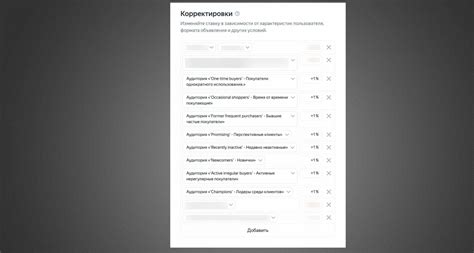 Использование клоаки в Яндекс Директ