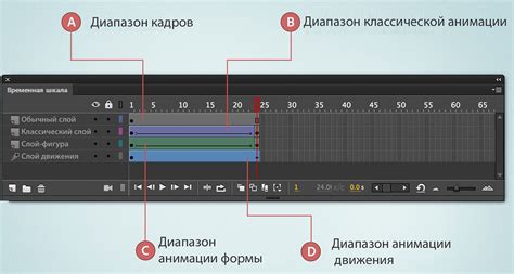 Использование ключевых кадров для более точной обработки