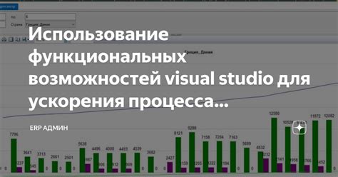 Использование командных блоков для ускорения процесса