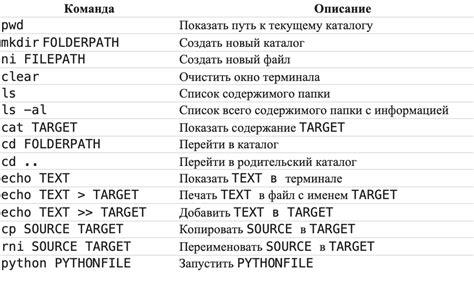 Использование команды на мультимедийном экране