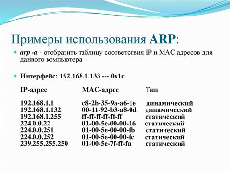 Использование команды arp