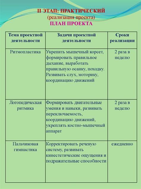 Использование компонентов в jsxcore: основы