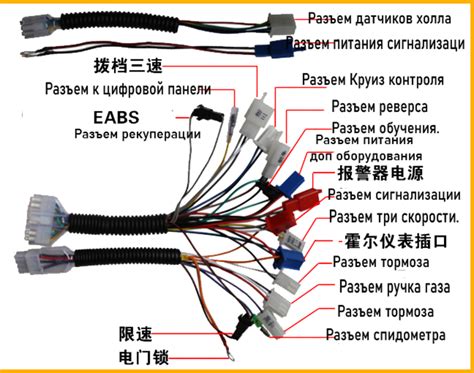 Использование контроллера для включения приставки