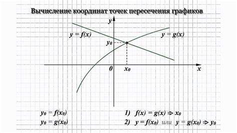 Использование координат точек