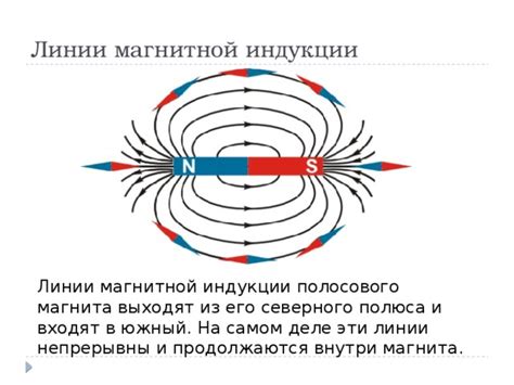 Использование магнита для определения материала