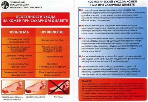 Использование масел для ухода за стопами