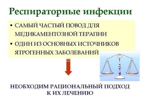 Использование медикаментозной терапии для улучшения чувствительности ЦФР 2