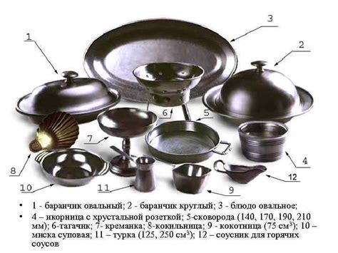 Использование металлической котловки для различных блюд