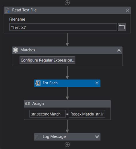 Использование метода regex()