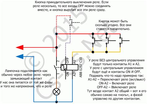 Использование механизма автоматического отключения