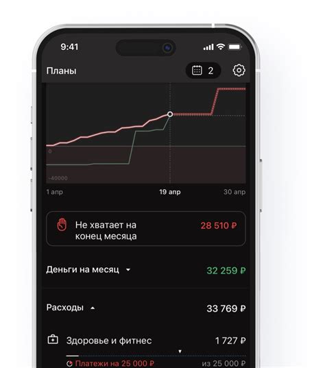 Использование мобильных приложений МИР для контроля расходов