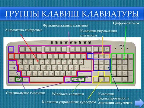 Использование мягких клавиатурных подставок