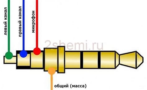 Использование наушников для повышения громкости