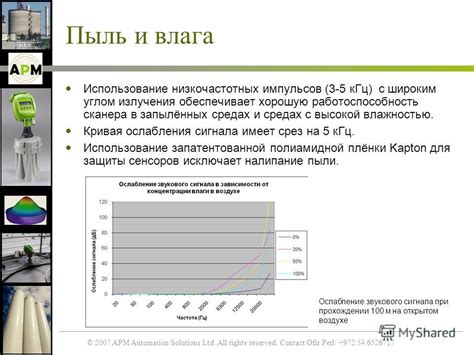 Использование низкочастотных инструментов