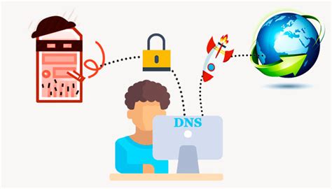 Использование общедоступных DNS-серверов для ускорения интернета