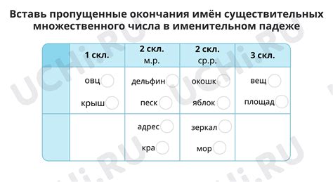 Использование окончаний для образования множественного числа