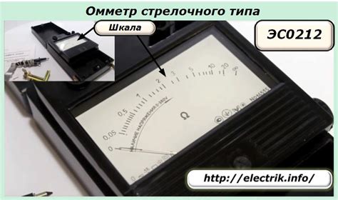 Использование омметра для измерения сопротивления проводника