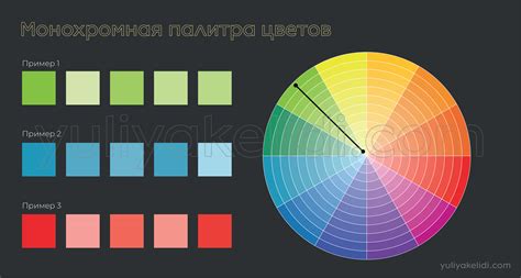 Использование оптимальной палитры цветов