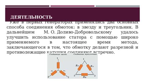 Использование оптимальных обмоток