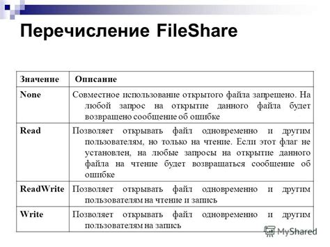 Использование открытого файла