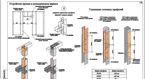 Использование перегородок и ловушек