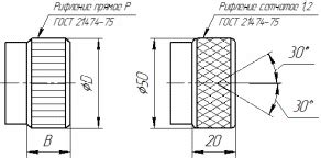 Использование перпендикулярной рифление