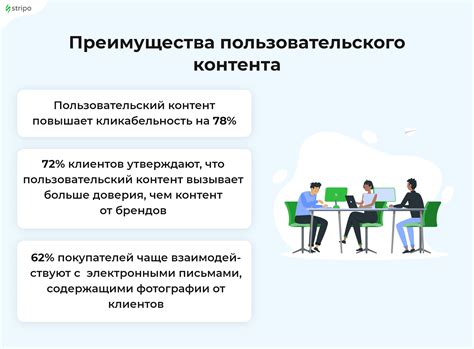 Использование персонализации и индивидуальной графики