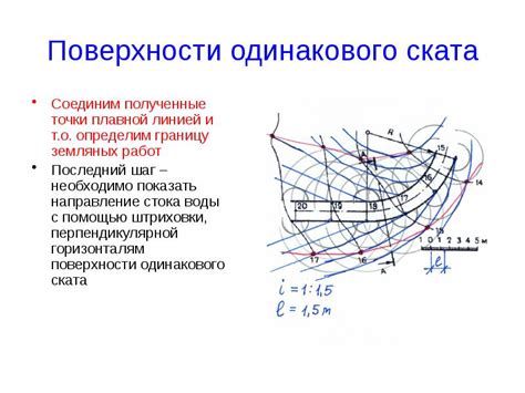 Использование плавной поверхности