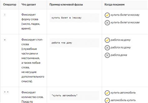 Использование поисковых систем для поиска почтового ящика Яндекс