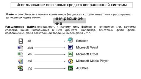 Использование поисковых средств