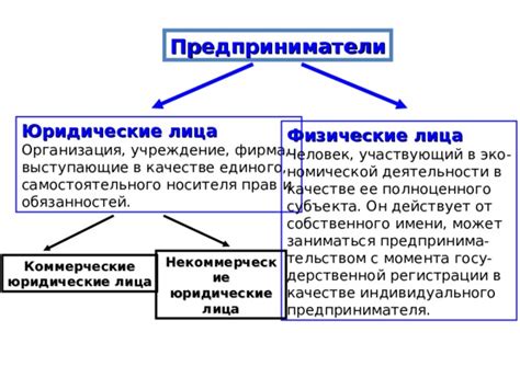 Использование полноценного имени