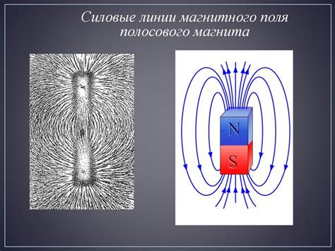 Использование постоянных магнитов для создания магнитного поля