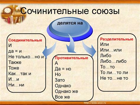 Использование правильных союзов и соединительных слов