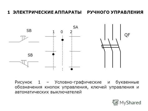 Использование предохранительных автоматов