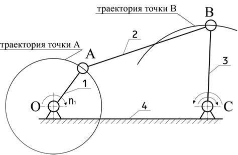 Использование приборов для открытия