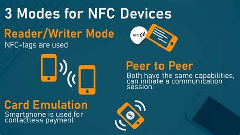 Использование приложений для управления NFC