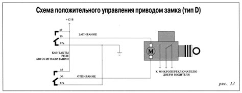 Использование проводного подключения