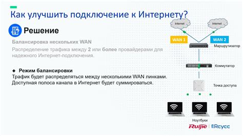 Использование проводного подключения для стабильного интернет-соединения