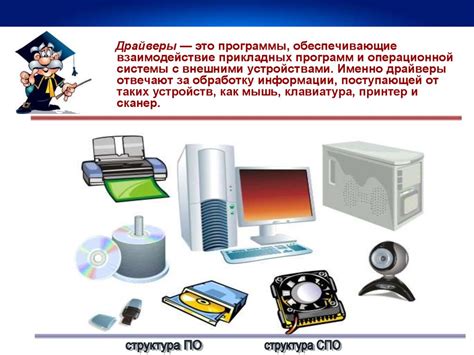 Использование программного обеспечения для включения компьютера