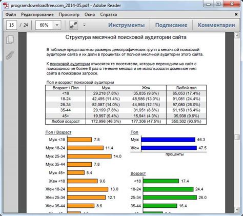 Использование программы для просмотра PDF