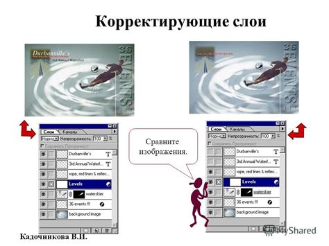 Использование прозрачности и слои в изображении