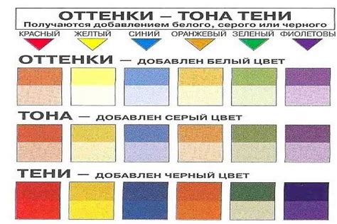 Использование разных тонов и оттенков