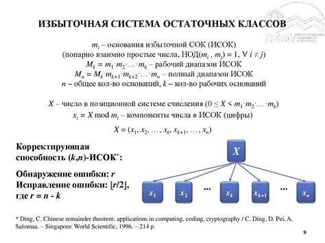 Использование распределенных систем хранения данных