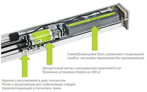 Использование редстоуна для создания схем автоматических дверей