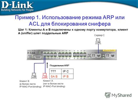 Использование режима блокирования и контратак